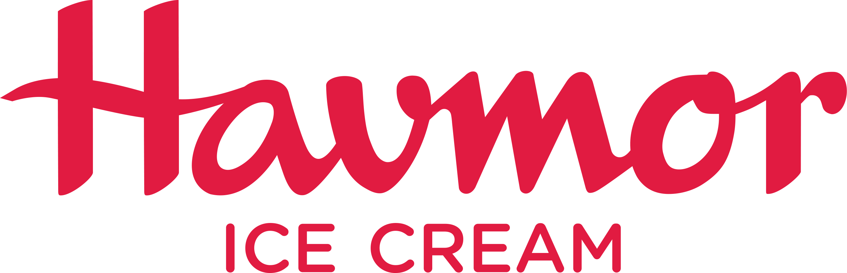 Havmor